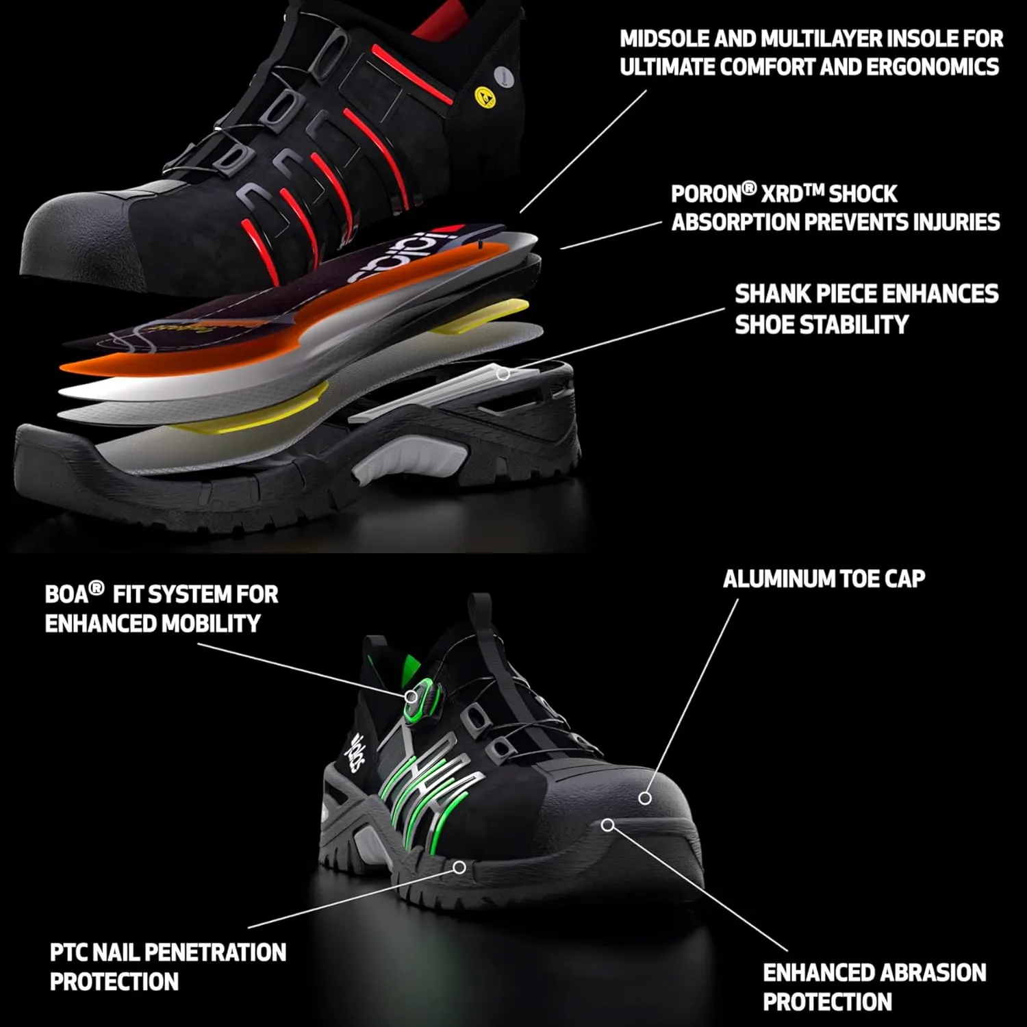 9985 Exalter Safety Shoe with BOA Laces - Work Boots - Aluminium Toecap - Mid-Cut - Water Repellant - S3, SRC, HRO
