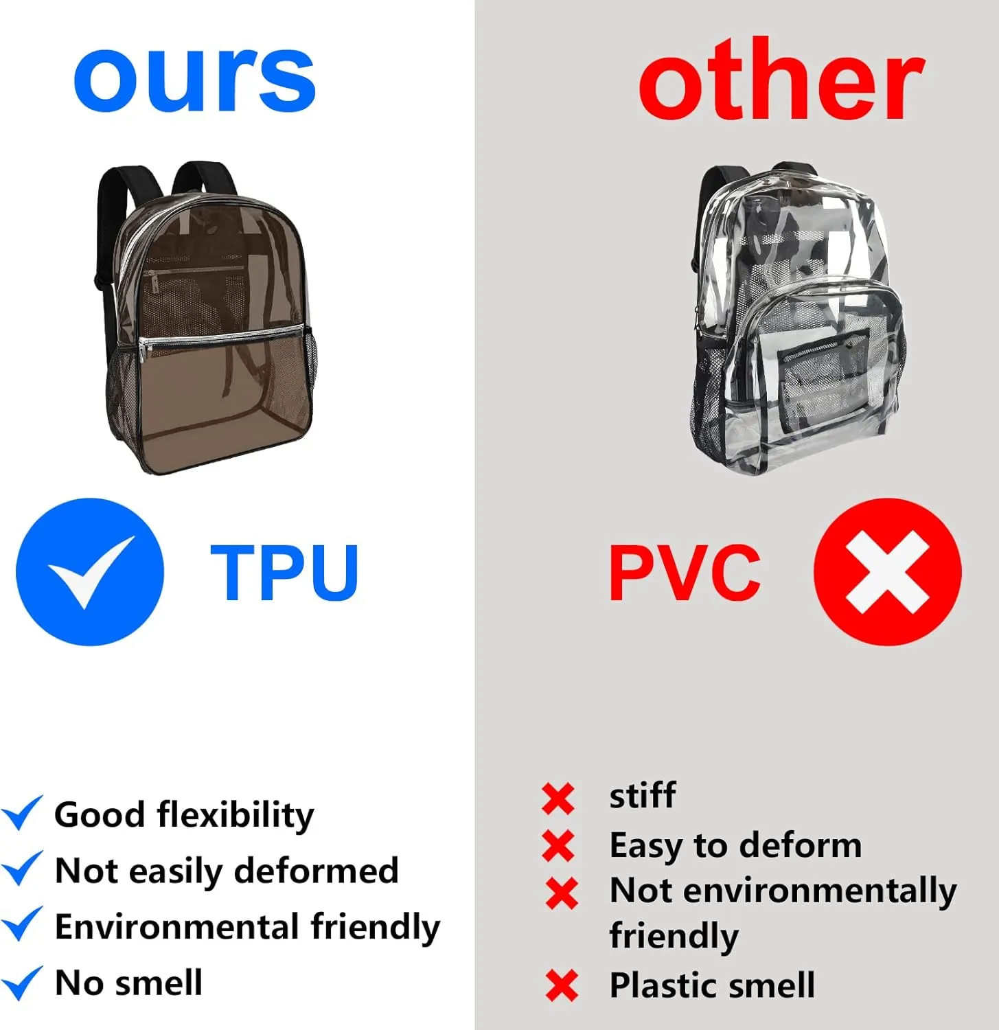 Clear Backpack Heavy Duty TPU Transparent Backpack for Sports,Work,Security Travel.(Black)