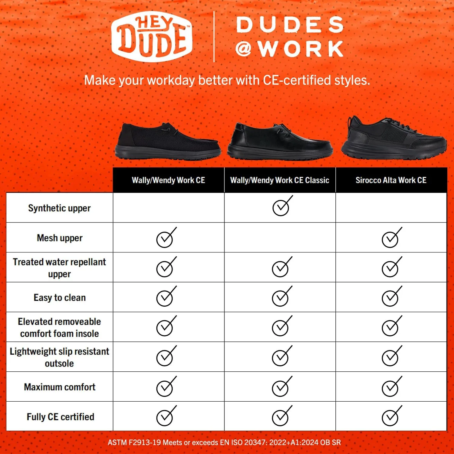 HEYDUDE Wendy Work CE, Womens Shoes, Slip-on Loafers, Light-Weight, Water Repellent & Slip Resistant