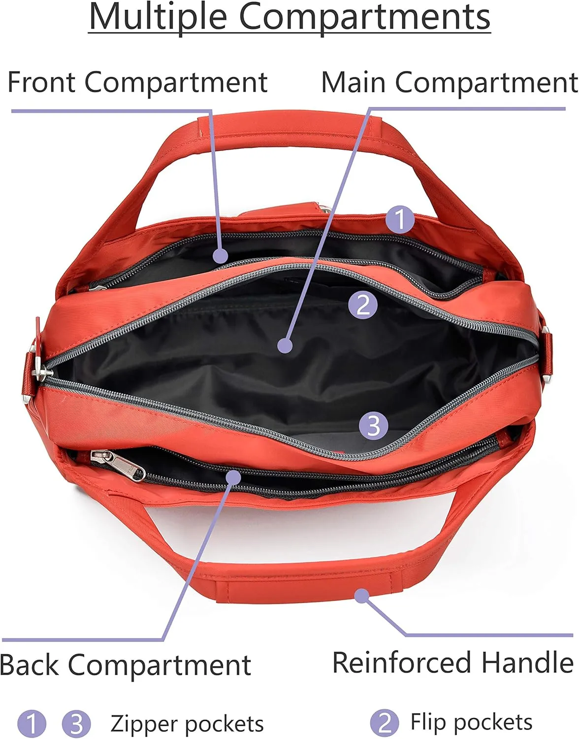 Waterproof Nylon Crossbody Bags for Women Multi-Pocket Shoulder Bag Travel Purse and Handbag